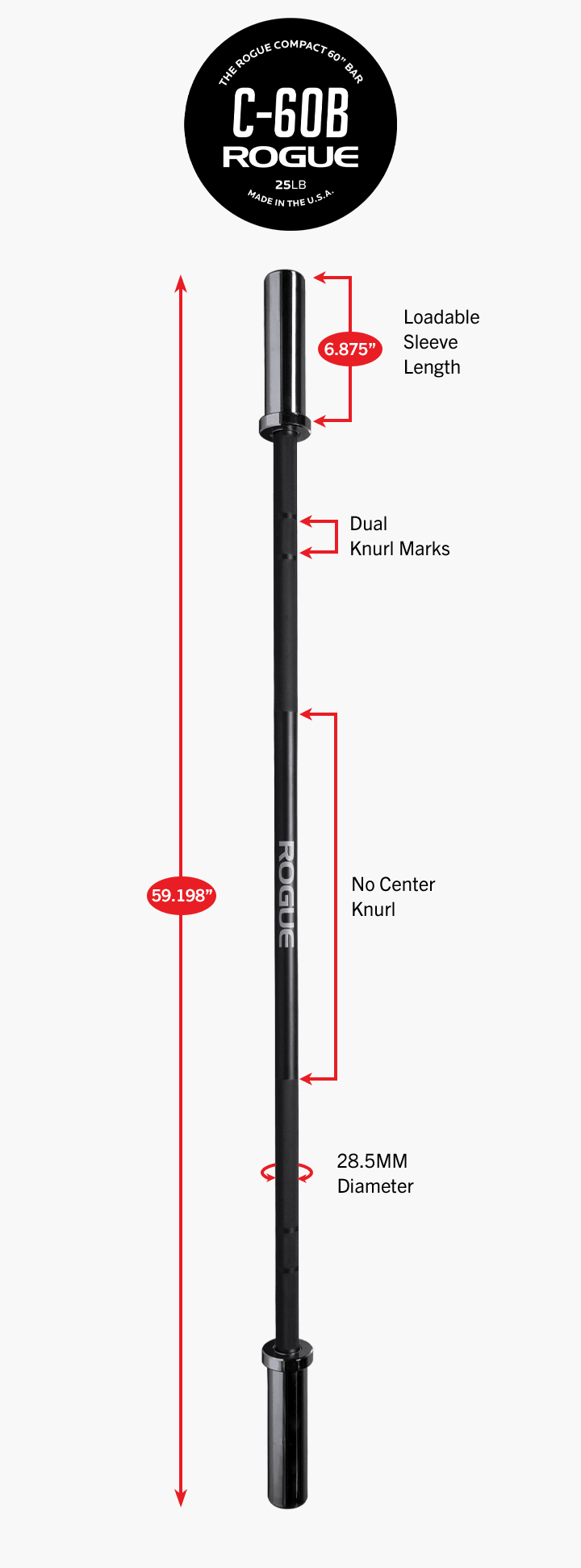 Rogue fixed barbell best sale